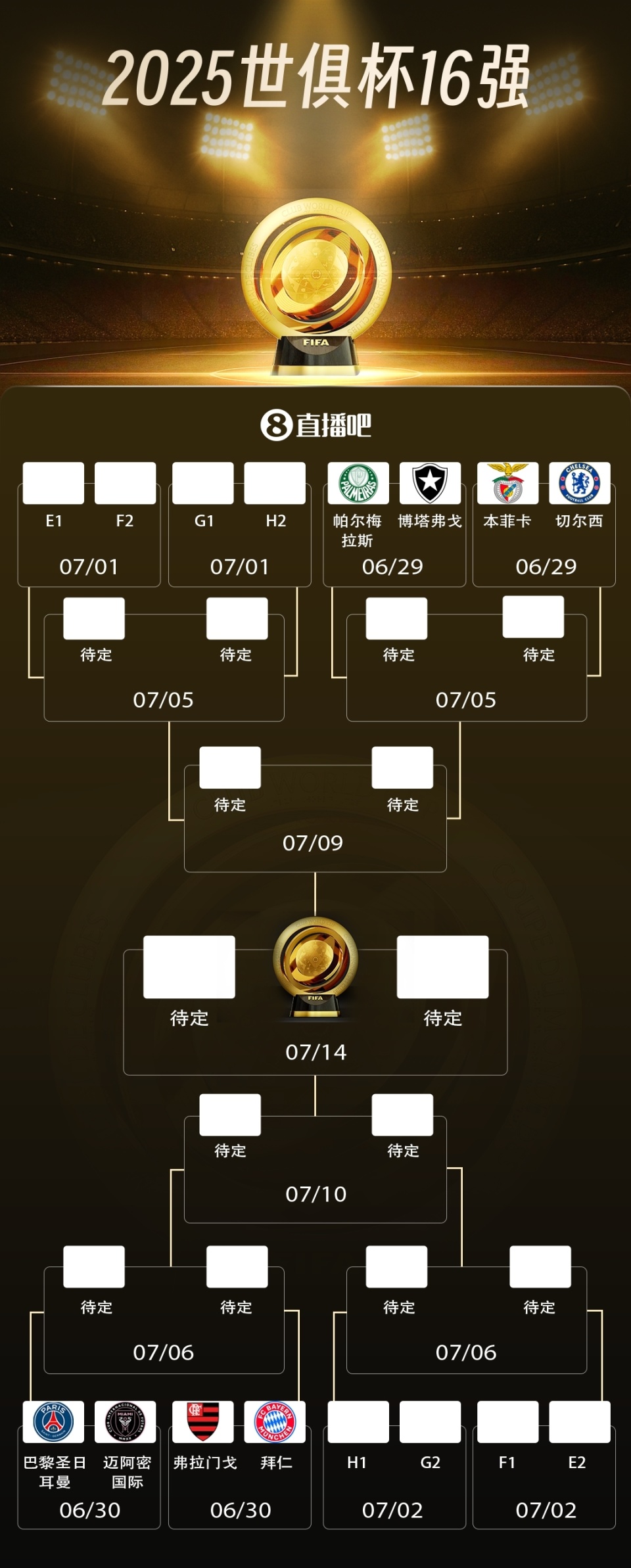 关于NBA常规赛赛程吃紧，拜仁慕尼黑加时末段绝杀压哨，媒体盛赞，数据趋势出现新变化的信息