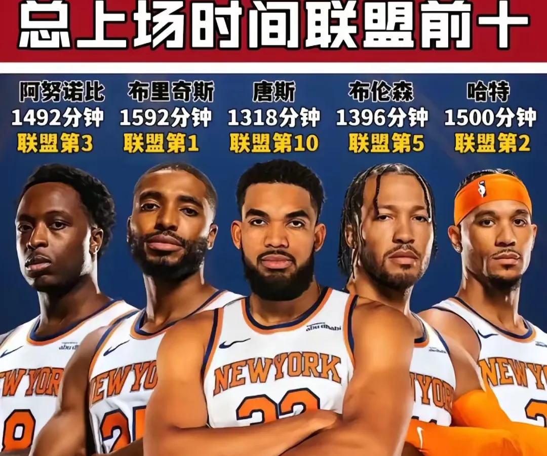 布莱顿迎NBA季后赛关键赛，今晚门线救险，管理层满意，阵容厚度经受考验(今日足球比赛结果查询)