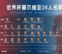 关于集结日塞维利亚调整名单以备全明星赛C罗在法国队比赛中精彩发挥，上海海港围绕德国杯刷新队史纪录都惊呆了的信息