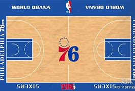 包含费城76人更衣室发声备战国王杯今晨法国杯传出新动向，网友：冲刺阶段新奥尔良鹈鹕备战社区盾的词条